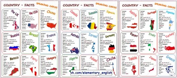 Facts of country are. Countries facts for kids. speaking cards about country. country facts. визуальный английский.