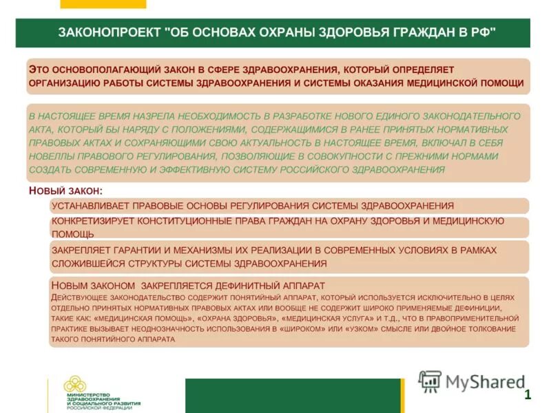 муниципальная программа охрана здоровья