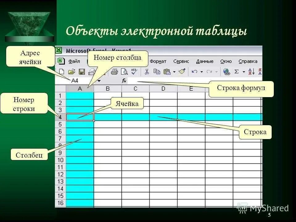 Открой 3 ячейку. Заполненные таблицы excel. Строки электронной таблицы excel. Таблица MS excel. Электронная таблица MS excel.