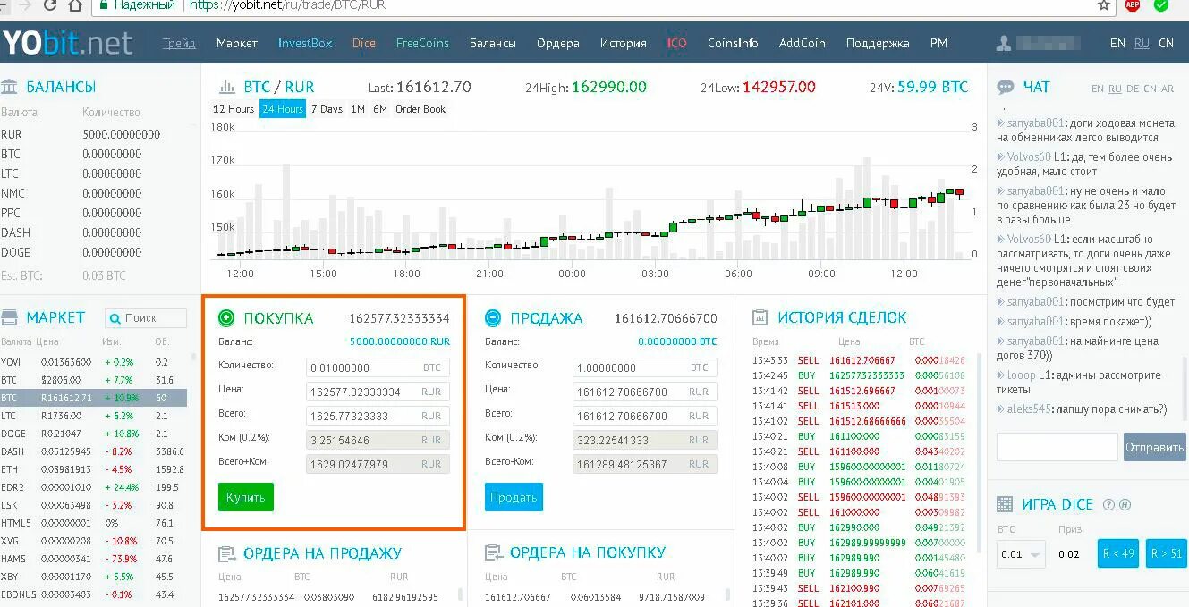 Ksx криптовалюта цена