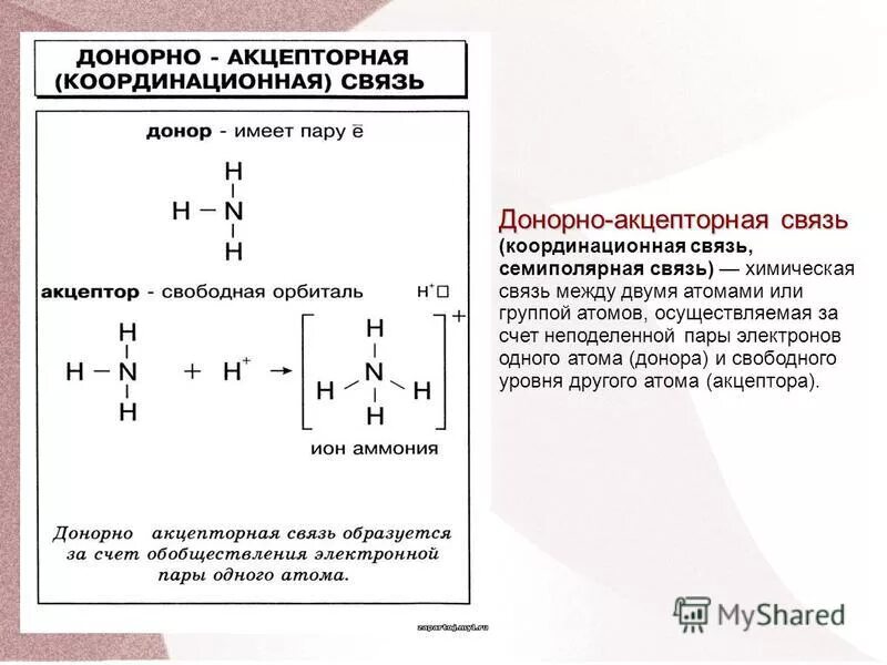 Атом донор