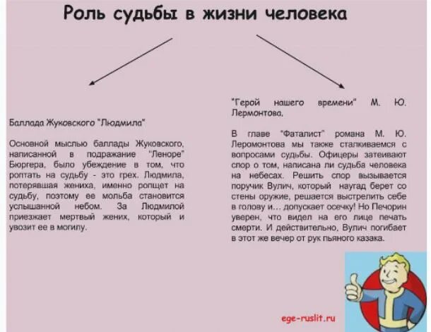 Роль судьбы в жизни человека. Роль судьбы в жизни человека сочинение. Роль случая в жизни человека сочинение. Какова роль любви в жизни человека сочинение. Анализ слова судьба