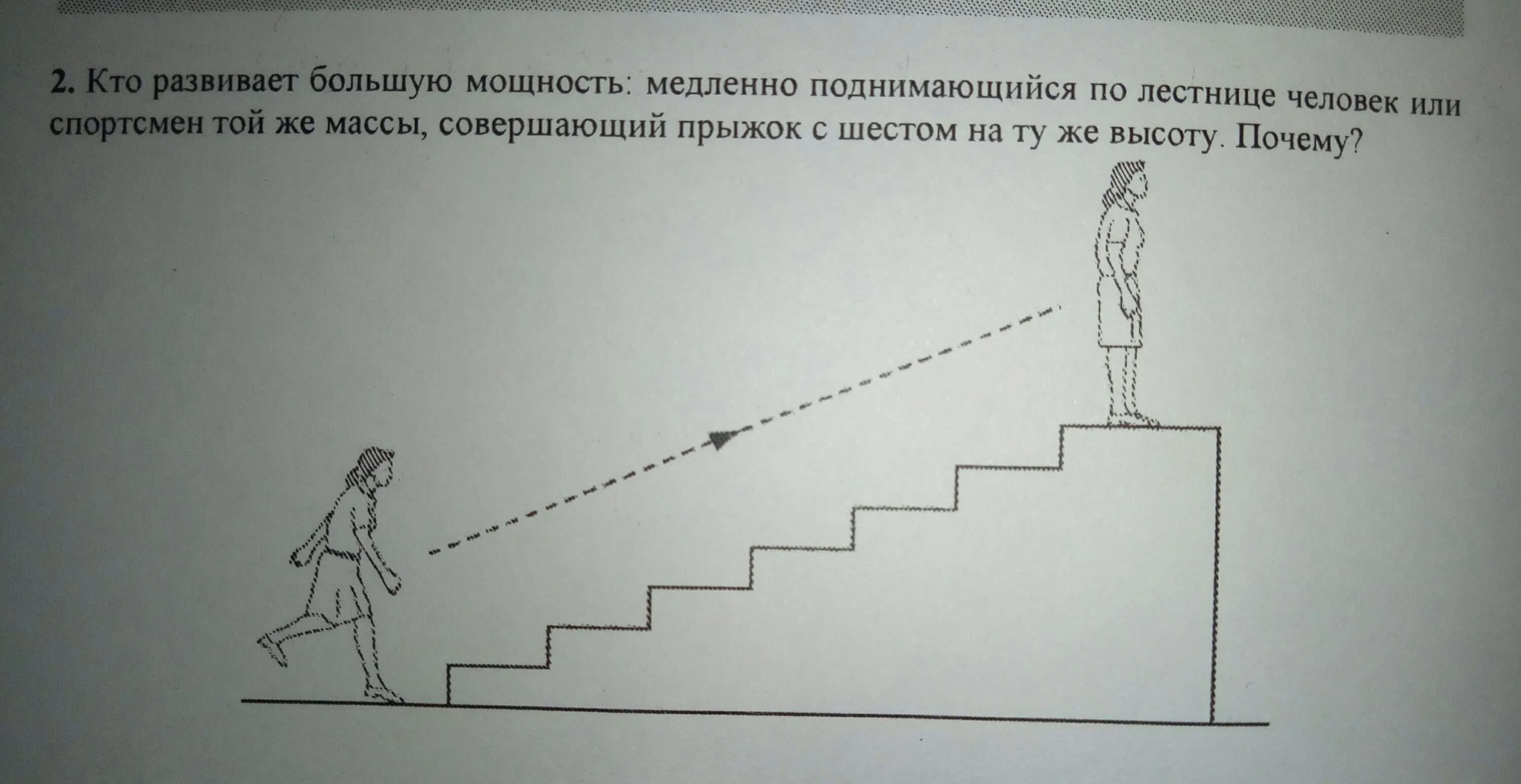 Человек поднимается по лестнице. Лестница задач. Задание на тему лестницы. Человек поднимается по лестнице рисунок.