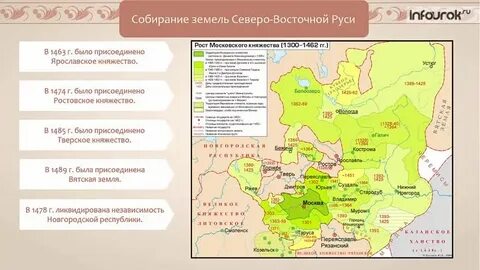 Кто присоединил можайск