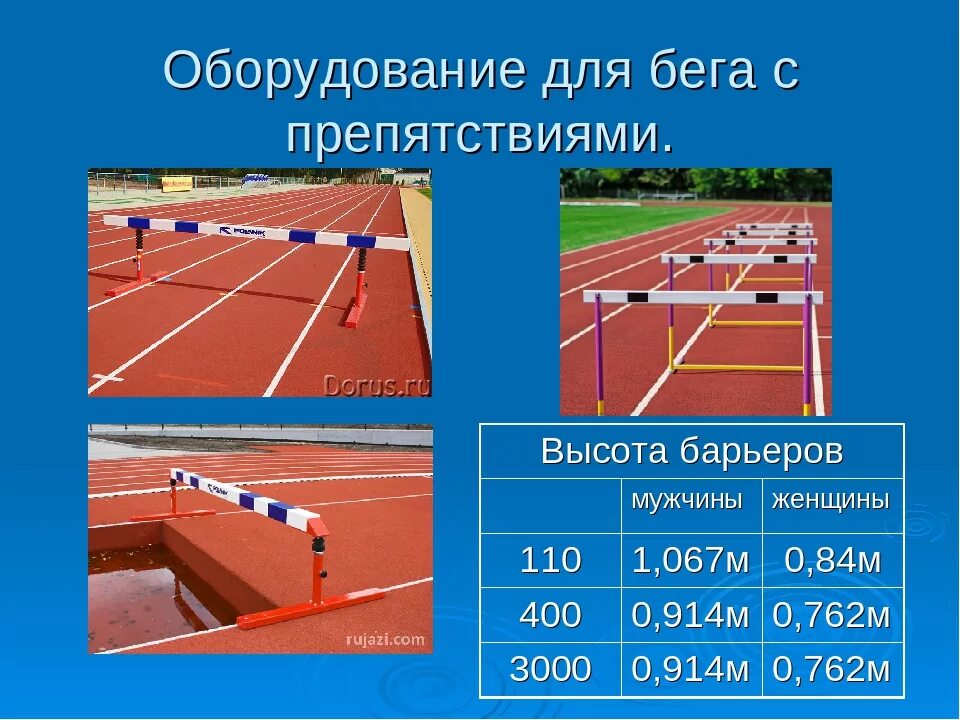 Спортивный инвентарь для легкой атлетики. Высота барьера в легкой атлетике. Высота барьеров в легкой атлетике. Высота барьера барьерный бег. Высота барьеров в легкой атлетике.
