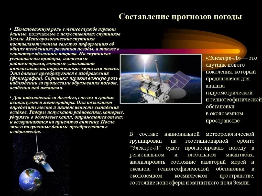 Спутник это друг человека. Современные космические исследования. Космические аппараты в космосе презентация. Современные спутники земли. Спутник земли астрономия.
