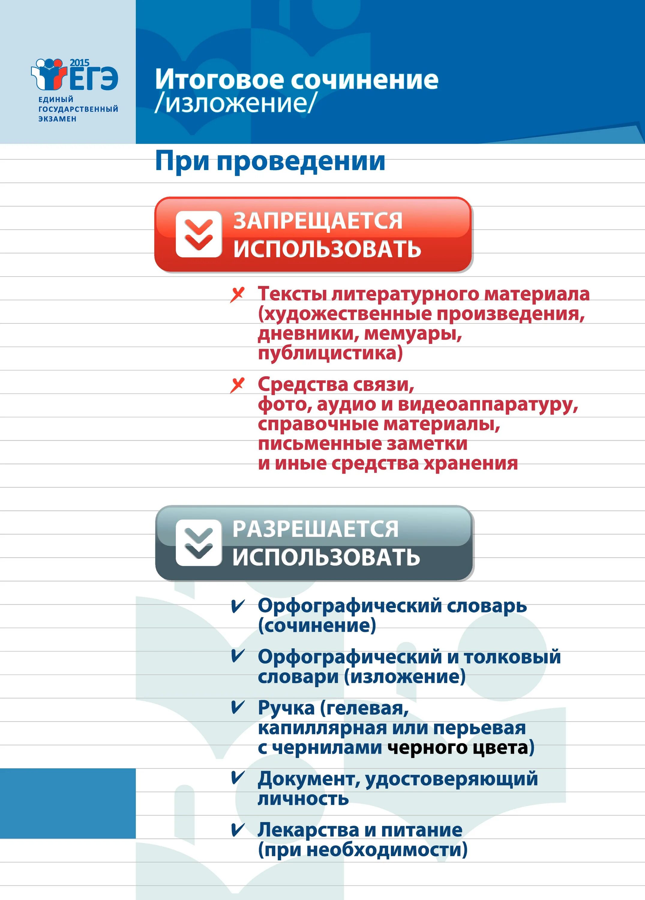 Итоговое сочинение программа. Итоговое сочинение. итоговое сочинение егэ. плакат итоговое сочинение. плакаты егэ итоговое сочинение.