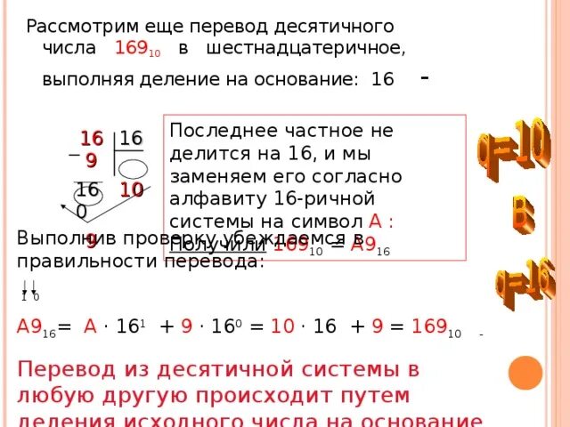 0 16 перевести. Как перевести 16 ричное число в десятичное. Как перевести 16 ричную систему в десятичную. Перевести число в 16 ричную систему. Как из 16 системы перевести в 10.