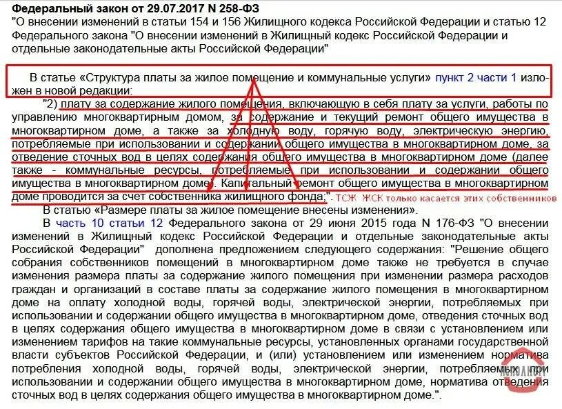 Человек не прописан в квартире но проживает. Законодательство ЖКХ. Закон об оплате коммунальных услуг. Капитальный ремонт закон. Кто должен платить за коммунальные услуги.