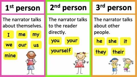 The second person