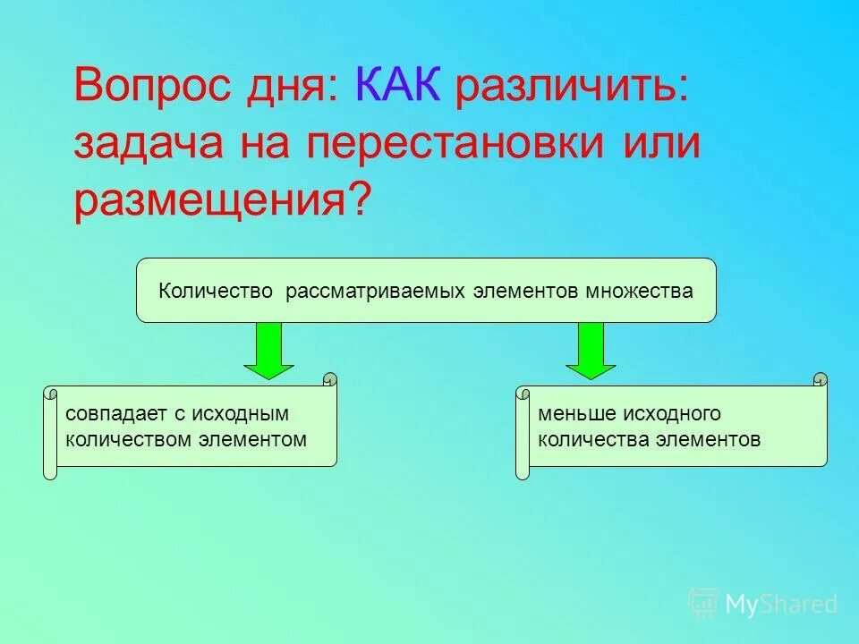 Чем похожи и чем различаются задачи. Перестановка размещение сочетание как различать. Как различить размещение от сочетания. Как отличить задачи с размещением. Как различить р элементы.