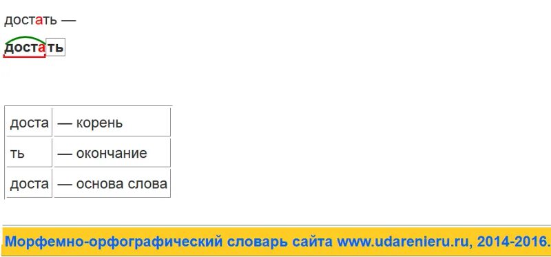 Краснеть разбор по составу. Покраснеть разбор слова по составу. Красный по составу разобрать слово. Красный разбор слова по составу. Покраснеть разобрать слова по составу.