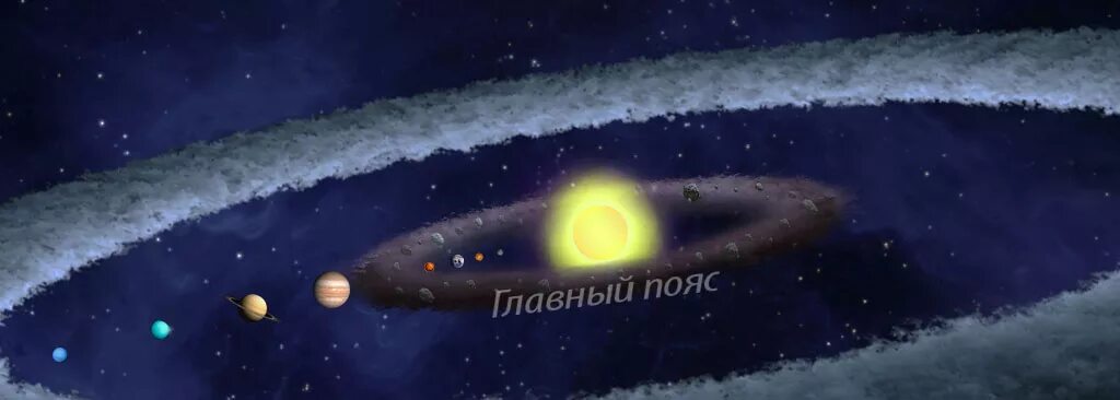 The first descendant осколок койпера фарм. Облако оорта и пояс койпера. облако оорта кометы. пояс койпера в солнечной системе. облако оорта в солнечной системе.