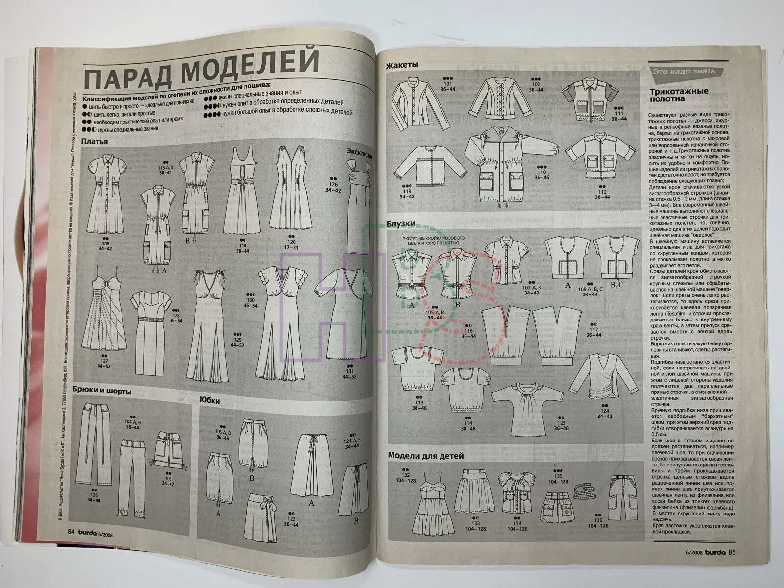Методички моделирование. Бурда 2008. журнал бурда 2008. журналы бурда 2008 8 выпуск. математическое моделирование методичка бурда 2008г.