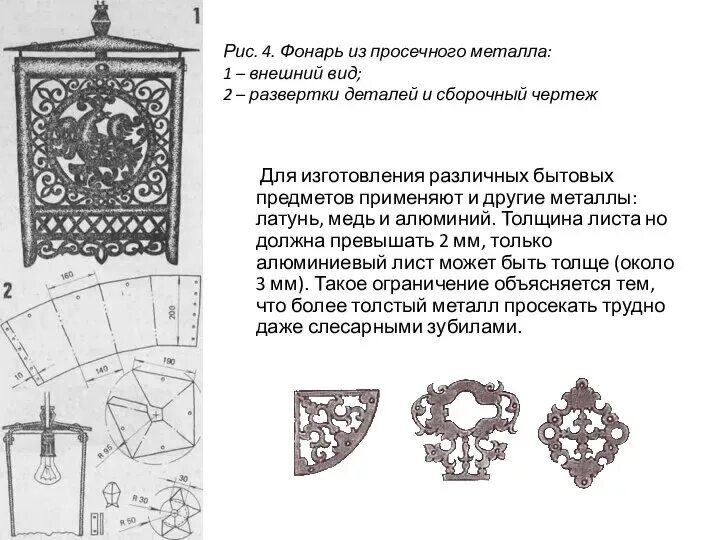 Изготовление изделий в технике просечного металла. Художественная обработка металла пропильный металл. Изделия из просечного металла. Просечной металл техника изготовления. Изделия выполненные в технике просечного и пропильного металла.