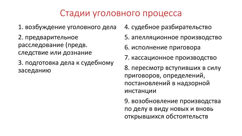 Суждения о гражданском судопроизводстве в рф. Перечислите основные стадии уголовного процесса. Стадии российского уголовного процесса. Последовательность стадий уголовного процесса. Стадии уголовного судопроизводства и последовательность.