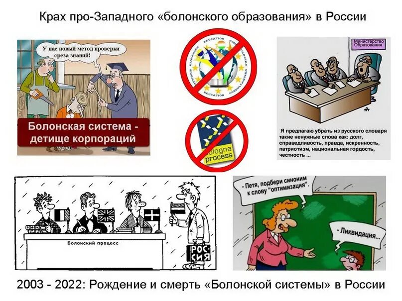 Фальков система образования. Болонская система образования в России. Болонская система карикатура. Болонская система образ. Росст вышда из бодонской системы.