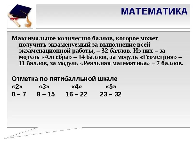 Сколько максимум баллов по математике огэ. Математика максимальный балл. макс баллов база математика. максимальное количество баллов математика база. максимум баллов за базовую математику.