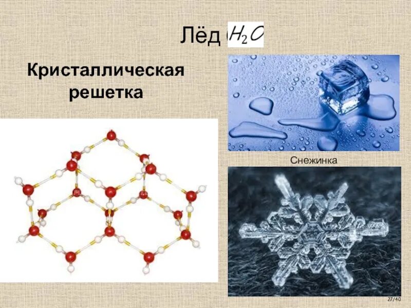 Молекула воды и льда. Кристаллическая решетка льда молекулярная. Строение снежинки кристаллическая решетка. Строение кристалла льда. Структура молекулы льда.