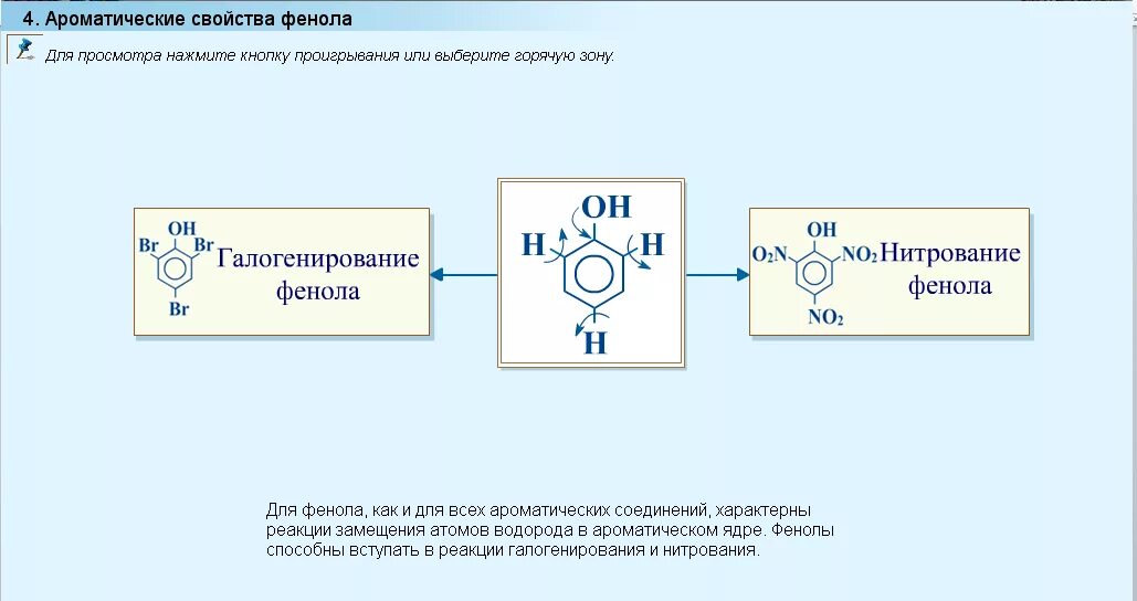 Качественная реакция на фенол с бромной водой. Фенол строение свойства. Взаимодействие фенола с бромной водой опыт. Фенол и бромная вода. Фенол вступает в реакции с водой