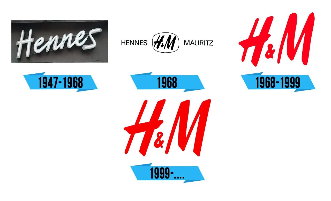 М дем. Бренд h m. H&M лого. HM интернет магазин логотип. H M интернет-магазин.