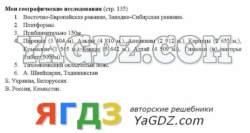 Словарь по географии 7 класс климанова страноведение. География 7 класс ответы на вопросы. География 7 класс 6 страница ответы. Картографический практикум 5 класс география. География 7 класс 6 страница ответы.