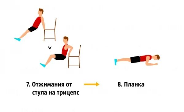 Отжимания от стула. Обратные отжимания от стула. Отжимания от табуретки. Отжимания от стула на трицепс.