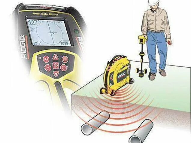 Поиск повреждения кабельной линии. Трассоискатель подземных трубопроводов линий. Трассоискатель кабельных линий сталкер. Трассоискатель кабельных линий Риджет. Трассоискатель "поиск 210д".
