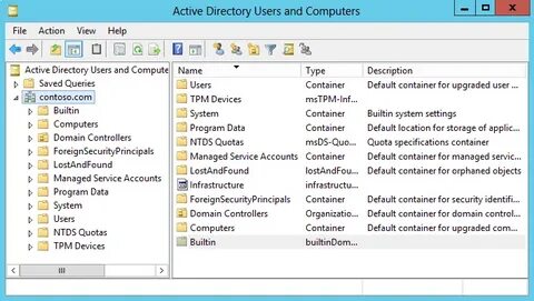 Default directory