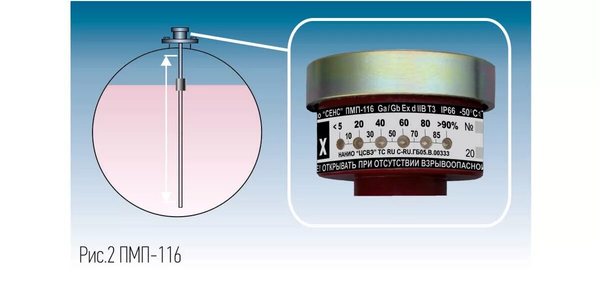 Сенсор пмп. Уровнемер сенсор пмп-201. Датчик пмп-088. Датчик уровня топлива пмп 152. Датчик пмп 201.