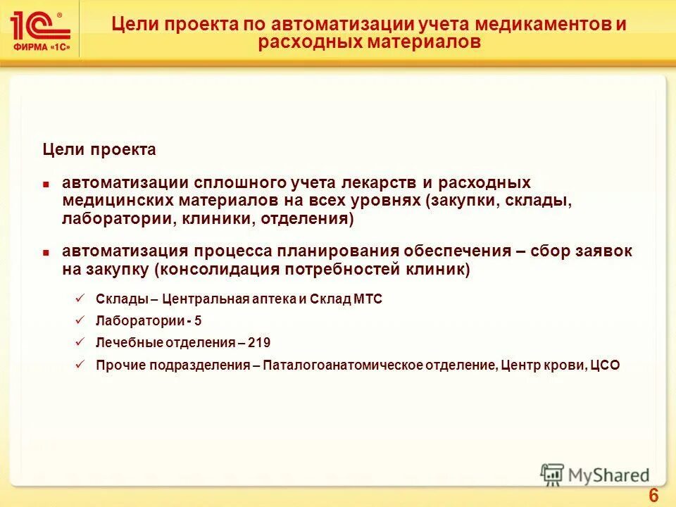 учет лекарственных средств в аптеке. учет лекарственных средств в лпу. учет лекарственных средств. организация предметно количественного учета в аптеке. персонифицированный учет медикаментов.