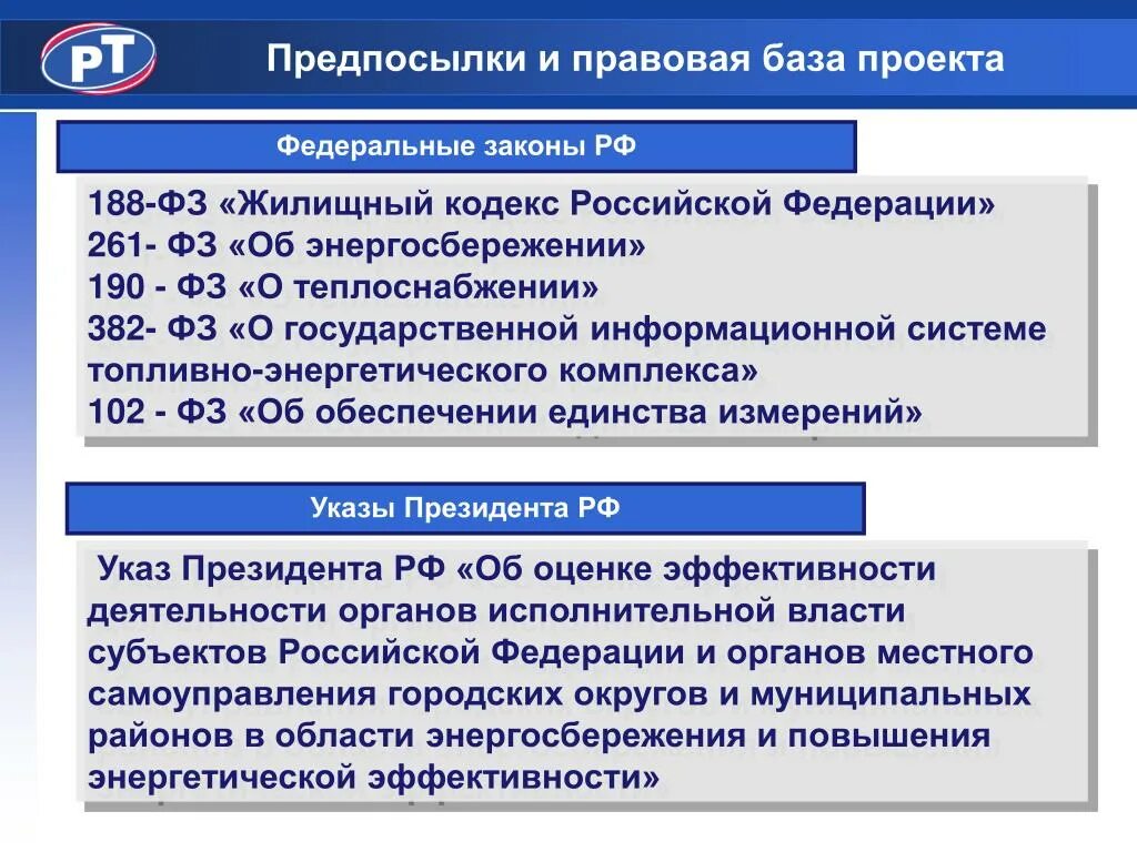 Законодательство о теплоснабжении. Федеральный закон о теплоснабжении. 190-ФЗ О теплоснабжении. Теплоснабжение.