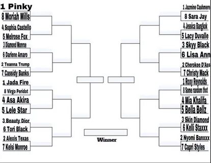 2022 Nfl Playoff Bracket 9CC