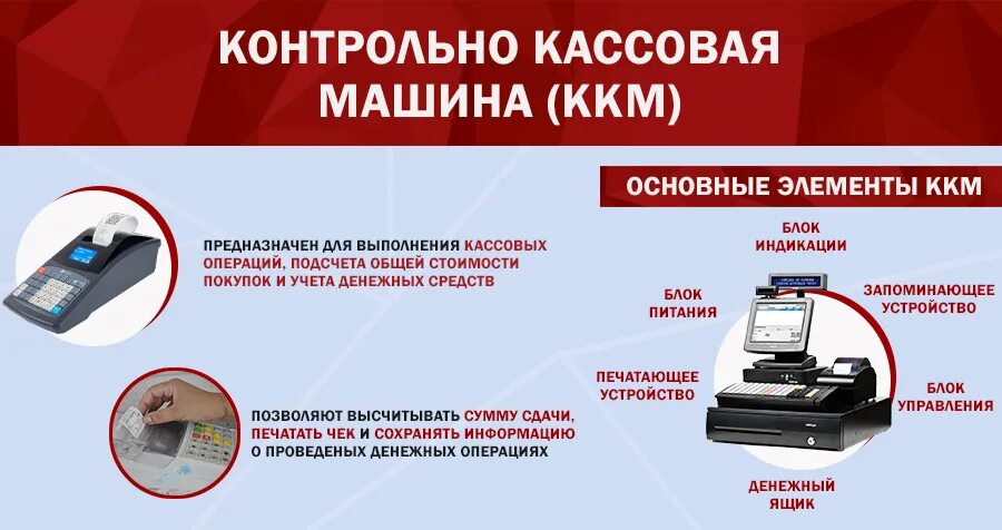 Требуется разработка документации для. Сметное дело и ценообразование в строительстве. Потоковая диаграмма процесса управления документацией. Документационное обеспечение управления и архивоведение. Разработка и согласование.