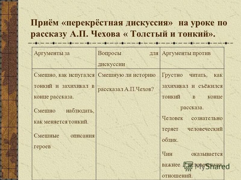 внешность толстого и тонкого в конце рассказа. внешность толстого и тонкого в конце рассказа. чехов толстый и тонкий анализ. рассказ чехова толстый и тонкий. маленький человек в рассказе толстый и тонкий.