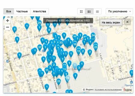 Индекс вересаево ростов на дону