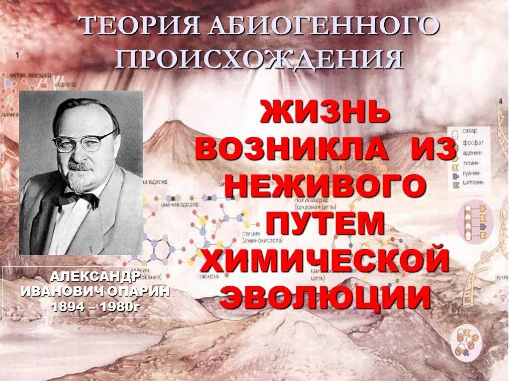 Один из авторов абиогенного происхождения жизни. Гипотеза появления жизни из неживого. Теория абиогенного происхождения жизни. Теория абиогенного происхождения жизни картинки.