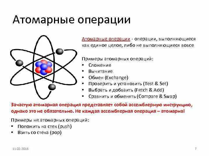 Атомарный. Атомарные операции. атомарный уровень. атомарные переменные. атомарные операции примеры.
