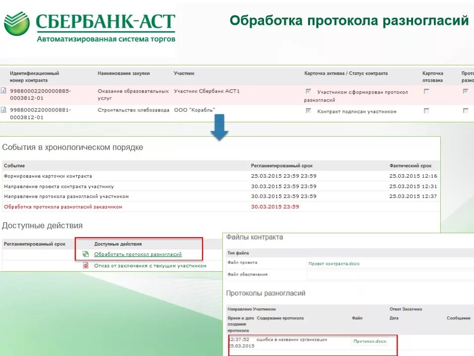 Сбербанк аст электронная торговая площадка 44 фз. Электронный аукцион торги Сбербанк АСТ. Как подписать протокол на Сбербанк АСТ. Протокол разногласий Сбербанк АСТ. Аукционный зал Сбербанк АСТ.