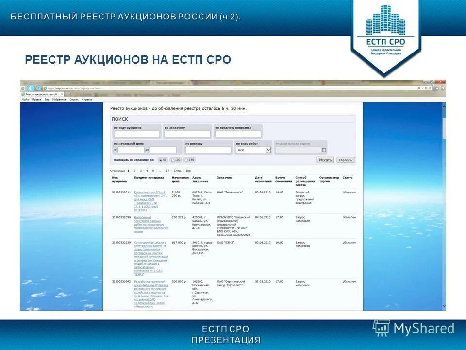 Чистильщики реестра глобус. Реестр бесплатных. Чистильщик программ. Soft register. Программа для дефрагментации реестра.
