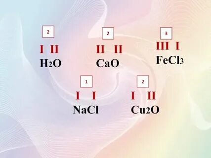 Валентность co 2