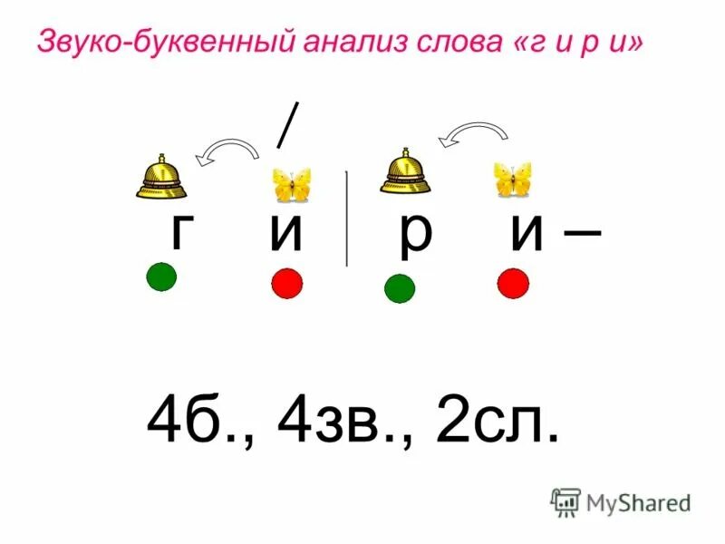 Звуко буквенный 2 класс карточки