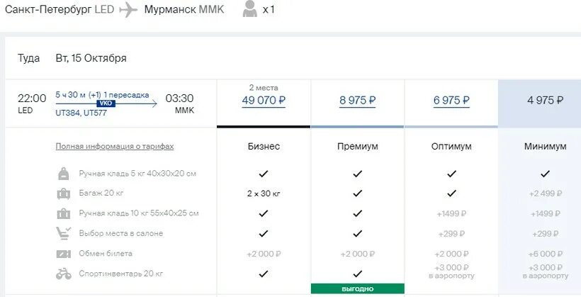 Купить авиабилет мурманск санкт. Мурманск-Санкт-Петербург авиабилеты. Билет из Питера в Мурманск. Билеты СПБ Мурманск. Расписание самолетов Мурманск Санкт-Петербург.