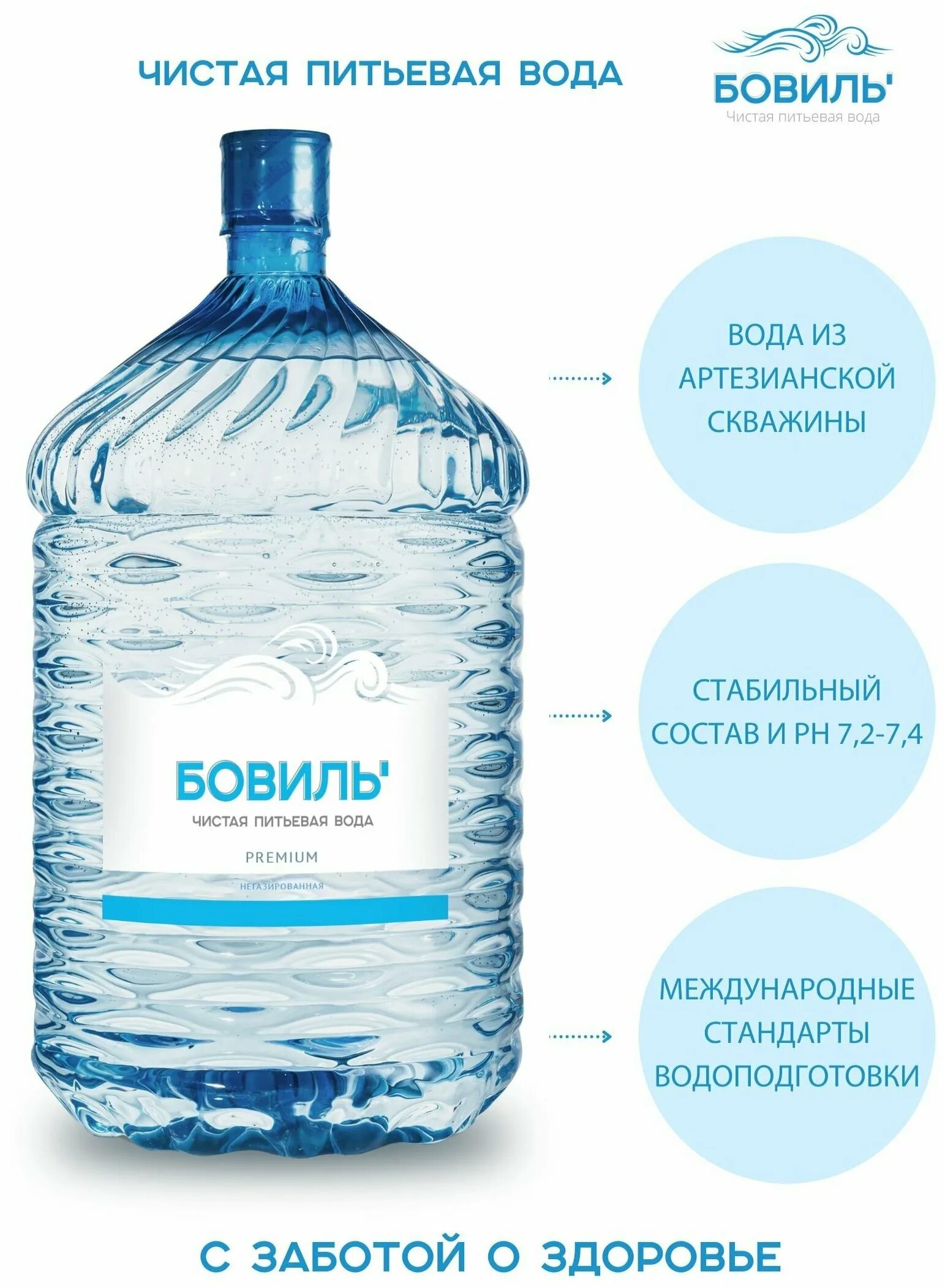 Вода 18 пей. Вода питьевая премиум. Бовиль вода. Вода премиум класса. Вода 19 л одноразовая.