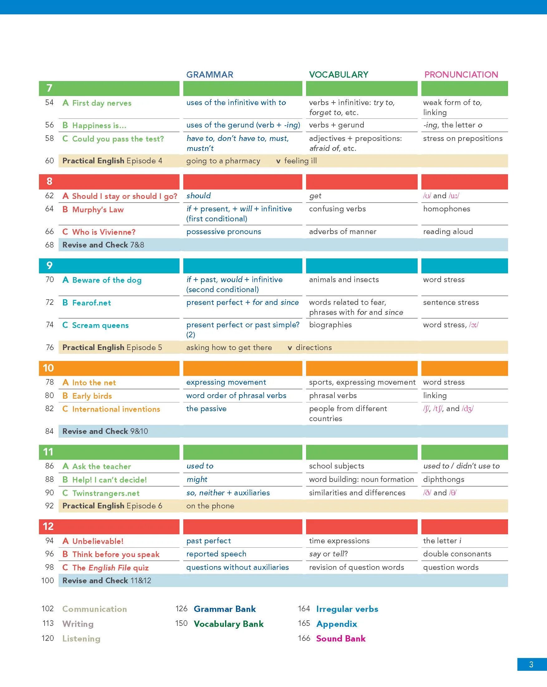English file revise and check. Revise and check 1 2 ответы. 3 4 revise and check ответы. english file intermediate 4th edition. revise and check grammar 1.2.