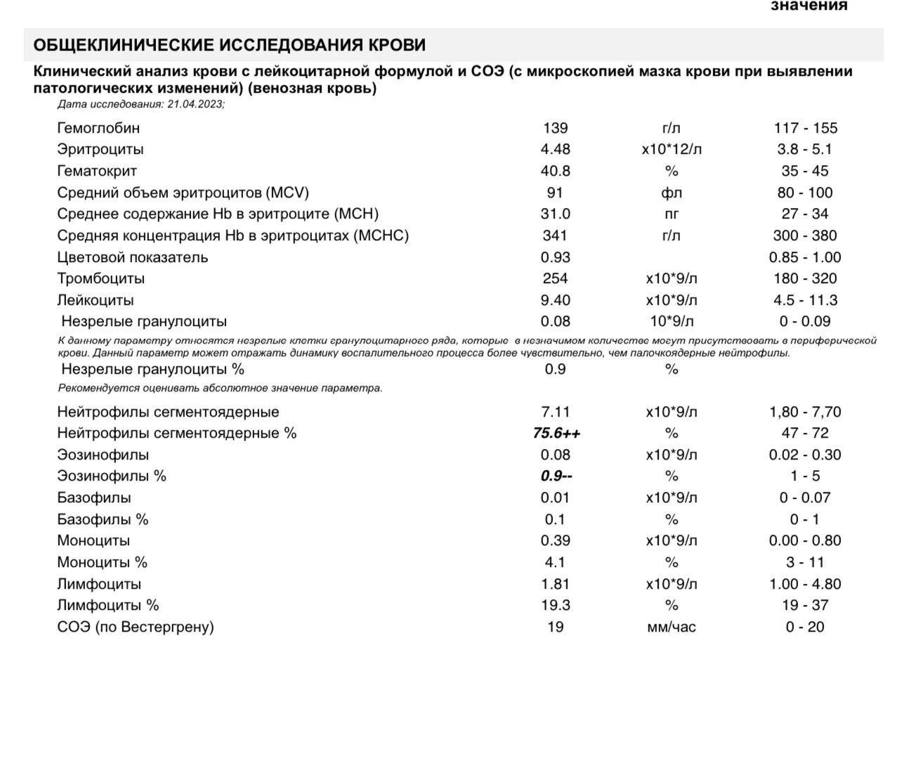 Анализ крови ребенка 3 года норма. Эозинофилы расшифровка анализа крови. Клинический анализ крови 22 параметра + СОЭ. Анализ крови ребенок нормы эозинофилы. Что обозначает лимфоциты