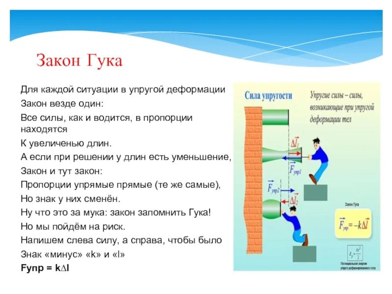 Сила деформации. Закон гука таблица сила упругости. формула силы упругости в физике закон гука. закон силы упругости. закон гука определение.