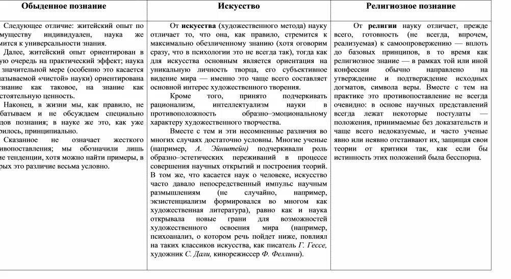Очевидно основа. Части слова 4 класс. Очевидно основа. Тос презентация. Морфемный разбор.