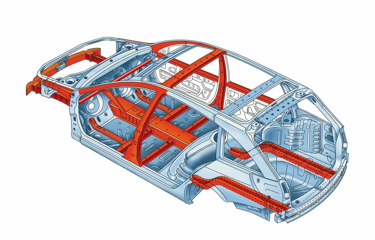 Гудит кузов. Системы пассивной безопасности автомобиля. Силовой каркас кузова Рено. Конструкция кузова Мазда 6. Силовая структура кузова Ford Mondeo.