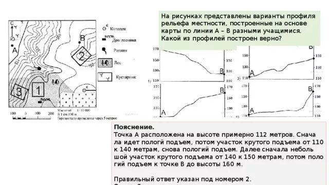 Построение профиля местности по заданному направлению. Профиль рельефа местности. Варианты профиля рельефа местности. Задание на построение профиля местности.